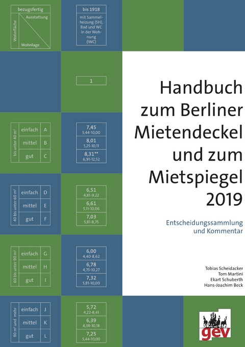 Handbuch zum Berliner Mietendeckel und zum Mietspiegel 2019 - Tobias Scheidacker, Tom Martini, Ekart Schuberth, Hans-Joachim Beck