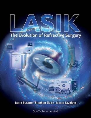 LASIK - 