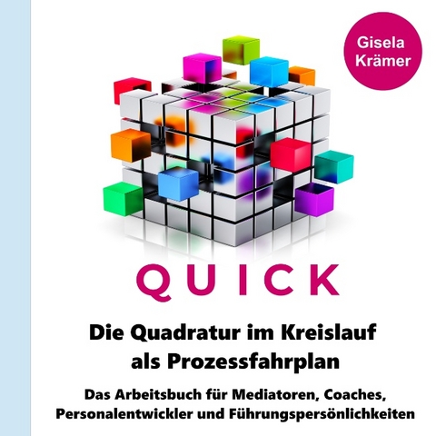 Die Quadratur im Kreislauf als Prozessfahrplan - Gisela Krämer