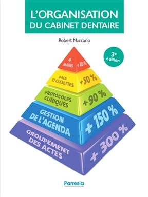 L'organisation du cabinet dentaire - Robert Maccario