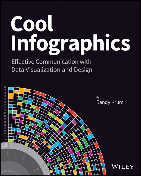 Cool Infographics - Randy Krum