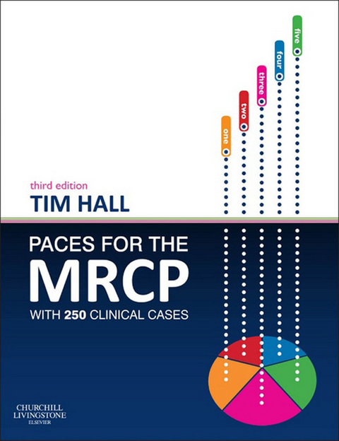 PACES for the MRCP -  Tim Hall