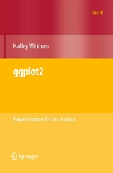 ggplot2 - Hadley Wickham