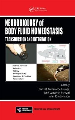 Neurobiology of Body Fluid Homeostasis - 
