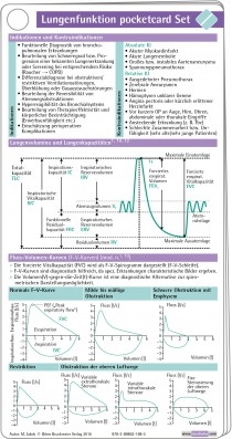 Lungenfunktion pocketcard Set - Michael Jakob
