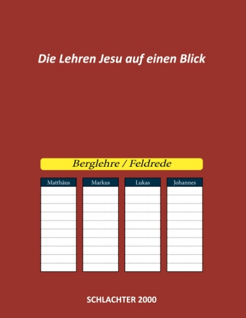 Die Lehren Jesu auf einen Blick - 