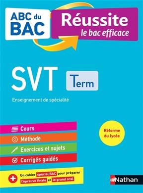 SVT terminale : enseignement de spécialité : réforme du lycée