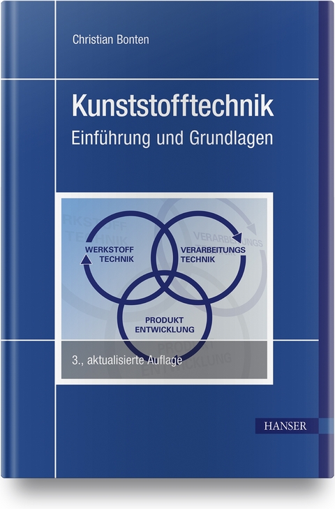 Kunststofftechnik - Christian Bonten