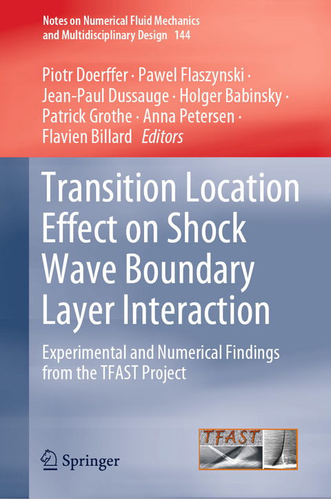 Transition Location Effect on Shock Wave Boundary Layer Interaction - 