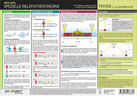 Spezielle Relativitätstheorie -  Schulze Media GmbH