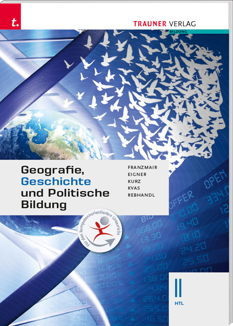 Geografie, Geschichte und Politische Bildung II HTL - Heinz Franzmair, Michael Eigner, Michael Kurz, Armin Kvas, Rudolf Rebhandl