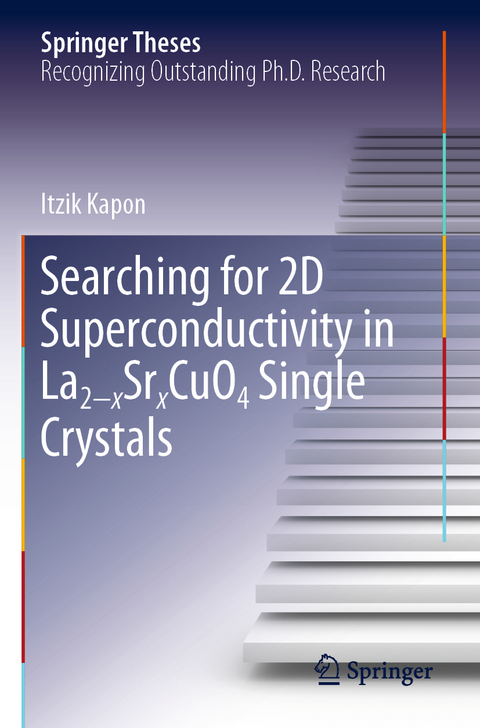 Searching for 2D Superconductivity in La2−xSrxCuO4 Single Crystals - Itzik Kapon