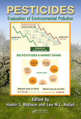 Pesticides - 