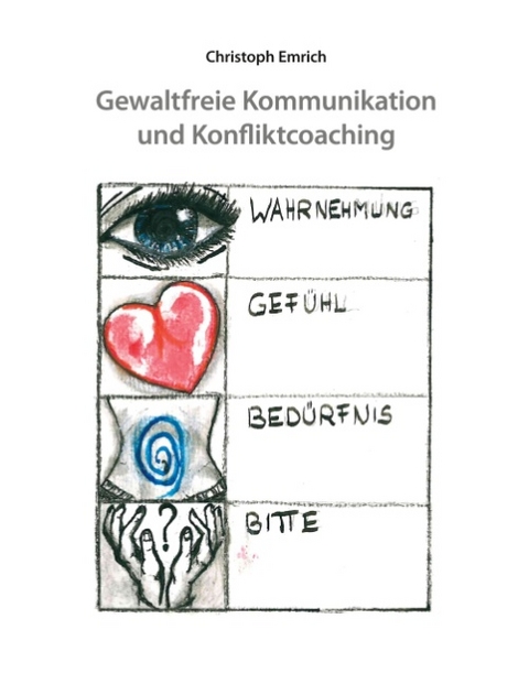 Gewaltfreie Kommunikation und Konfliktcoaching - Christoph Emrich