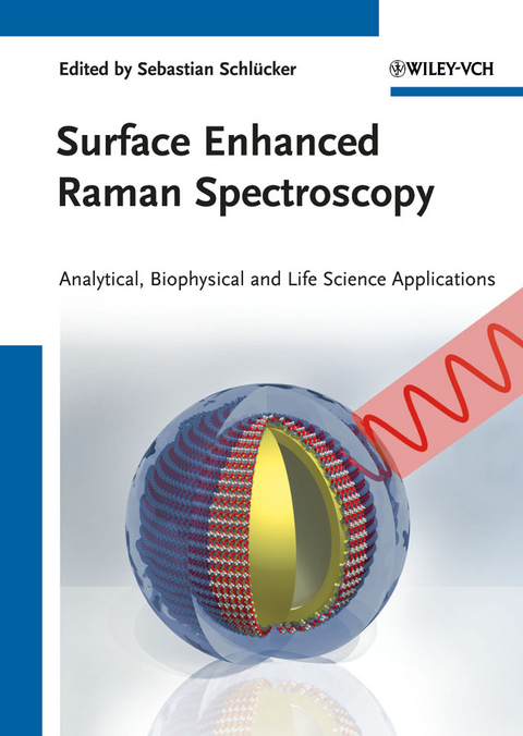 Surface Enhanced Raman Spectroscopy - 