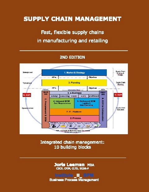 Supply Chain Management - Joris J.A. Leeman