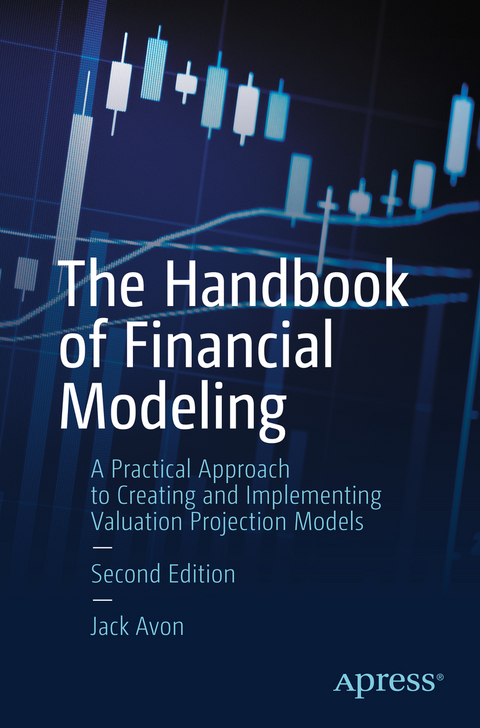 The Handbook of Financial Modeling - Jack Avon