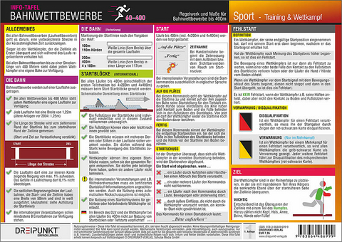 Bahnwettbewerbe 60 bis 400m -  Schulze Media GmbH