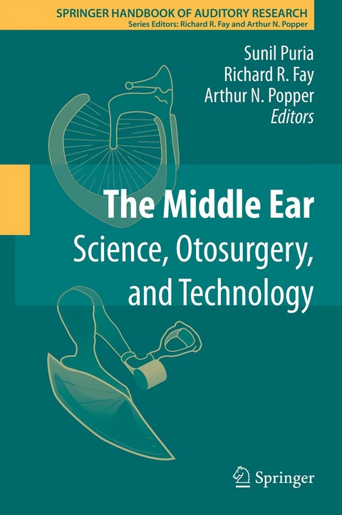 The Middle Ear - 