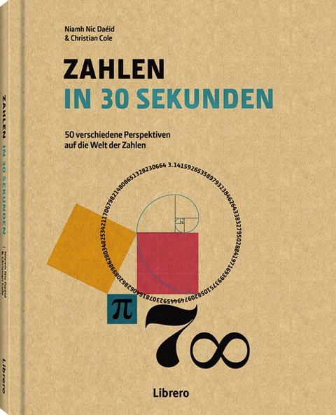 Zahlen in 30 Sekunden - NIAMH NIC DAÉID, Christian Cole