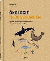 ÖKOLOGIE IN 30 SEKUNDEN - Becky Thomas, Mark Fellowes