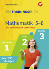 Das Trainingsbuch - Ausgabe 2021