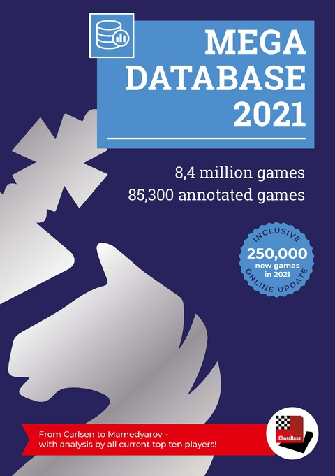 Mega Database 2021