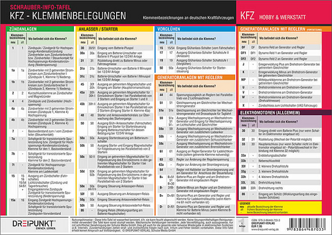 Klemmenbelegungen -  Schulze Media GmbH