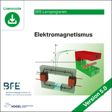 Elektromagnetismus - BFE-TIB Technologie und Innovation für Betriebe GmbH