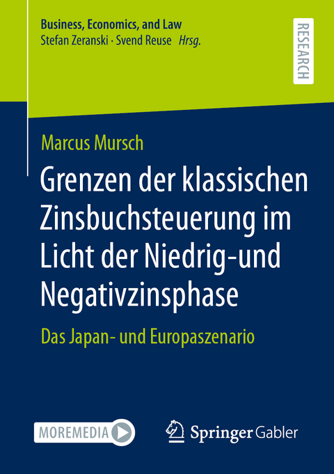 Grenzen der klassischen Zinsbuchsteuerung im Licht der Niedrig-und Negativzinsphase - Marcus Mursch