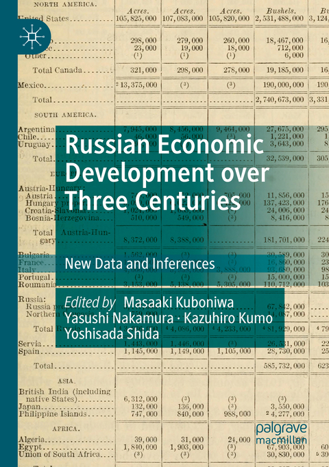 Russian Economic Development over Three Centuries - 