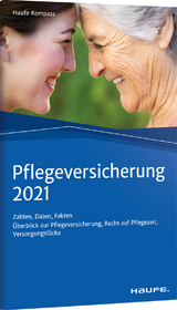 Pflegeversicherung 2021 - 