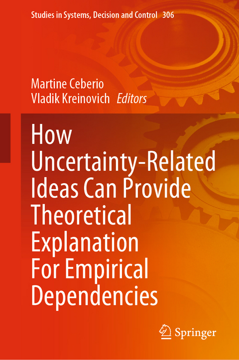 How Uncertainty-Related Ideas Can Provide Theoretical Explanation For Empirical Dependencies - 