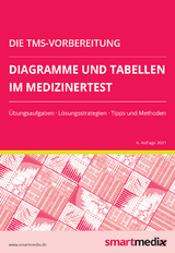 Die TMS-Vorbereitung 2023: Diagramme und Tabellen im Medizinertest mit Übungsaufgaben, Lösungsstrategien, Tipps und Methoden (Übungsbuch für den Test für Medizinische Studiengänge) - Fabian Rengier