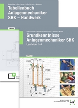 Paketangebot Der SHK-Einsteiger - Wagner, Josef; Übelacker, Eugen; Pusch, Peter; Montaldo-Ventsam, Henry; Dommel, Rainer; Wellmann, Uwe; Wagenleiter, Hans Werner; Albers, Joachim; Mertsch, Karl-Heinz; Laß, Hans-Peter; Hense, Bertram; Bux, Hermann; Bruckes, Markus