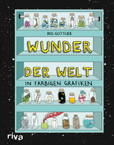 Wunder der Welt in farbigen Grafiken - Iris Gottlieb