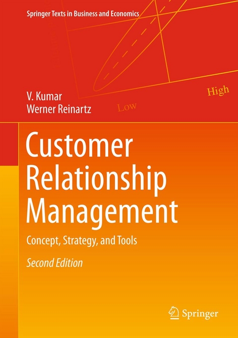 Customer Relationship Management - V. Kumar, Werner Reinartz