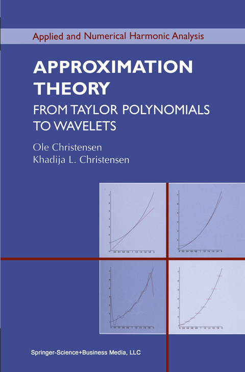 Approximation Theory -  Khadija Laghrida Christensen,  Ole Christensen