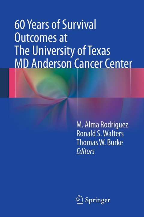 60 Years of Survival Outcomes at The University of Texas MD Anderson Cancer Center - 