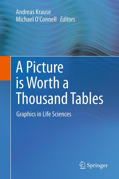 Picture is Worth a Thousand Tables - 