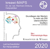kreawi-MAPS 2021 - Zinburg, Reinhard