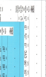 DürckheimRegister® ZPO-THOMAS-PUTZO-, 2. Staatsexamen - Dürckheim, Constantin; Dürckheim, Constantin