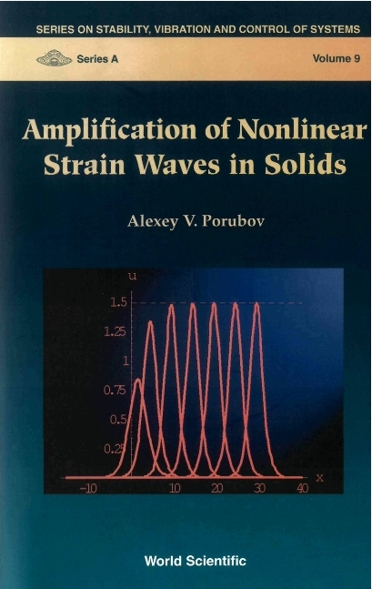 AMPLIFICATION OF NONLINEAR STRAIN...(V9) - Alexey V Porubov