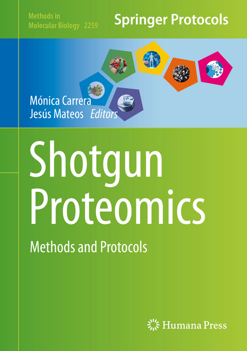 Shotgun Proteomics - 