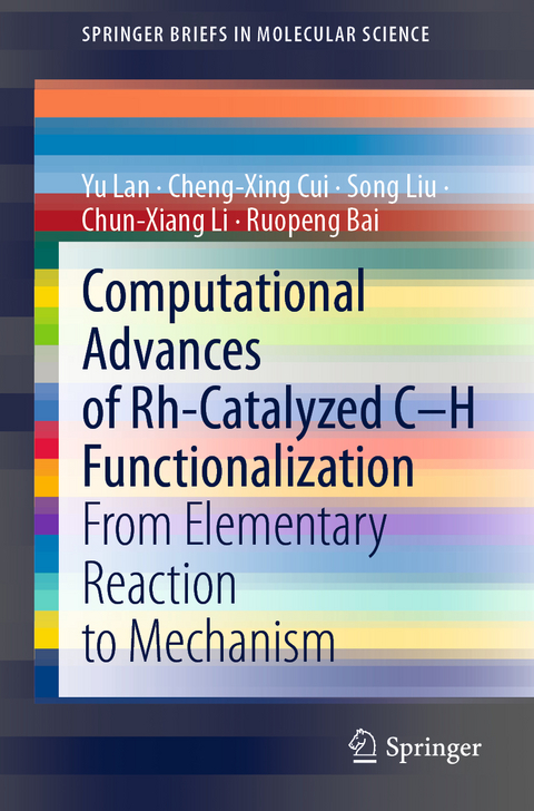Computational Advances of Rh-Catalyzed C–H Functionalization - Yu Lan, Cheng-Xing Cui, Song Liu, Chun-Xiang Li, Ruopeng Bai