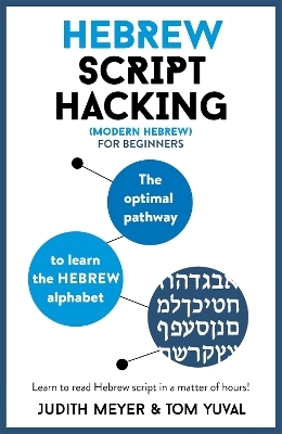 Hebrew Script Hacking - Judith Meyer, Tom Yuval