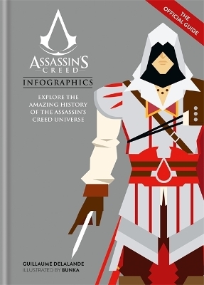 Assassin's Creed Infographics - Guillaume Delalande