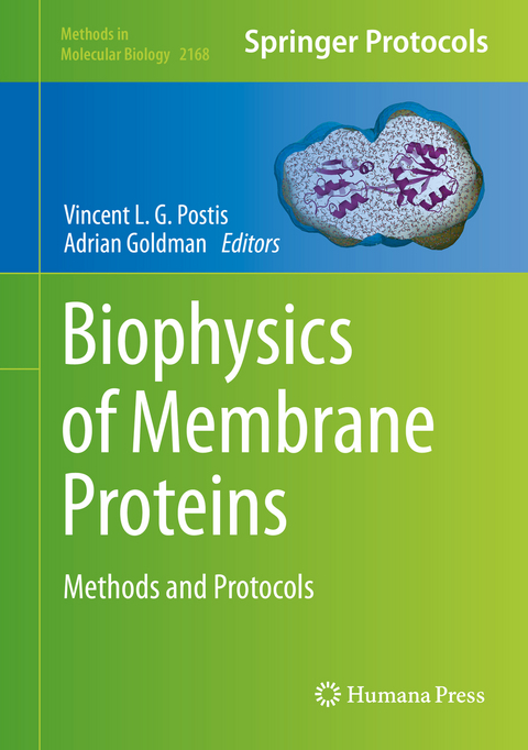 Biophysics of Membrane Proteins - 