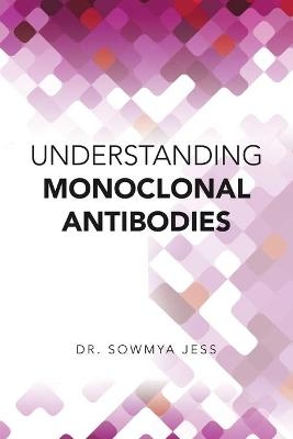 Understanding Monoclonal Antibodies - Dr Sowmya Jess