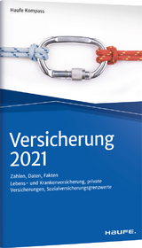 Versicherung 2021 - 